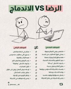 الفرق بين الرضا الوظيفي والاندماج الوظيفي أيهما أهم لنجاح الشركة؟